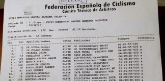 Diego Tirilonte firmó un séptimo y un cuarto puesto en su debut en Almagro con el Club Ciclista Rías Baixas de Nigrán