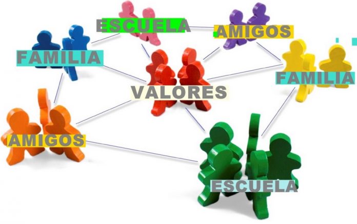 xogando aprendemos valores