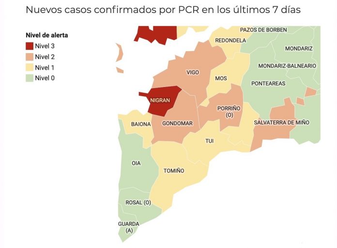nigran_alerta_roja_covid