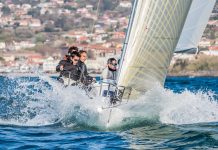 Con el Campeonato Iberico&Gallego de J80: arranca la Semana Abanca en Bouzas