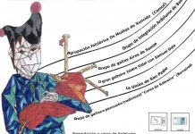 El centro Juan María organiza el “I Festival Benéfico de Gaitas” en Nigrán