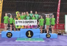 El Gondomar Acro Club se proclama Campeón de España de Gimnasia Acrobática