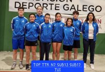 El Club Bádminton Tui arrasa en el Galicia Top TTR N7 Sub13 y Sub17