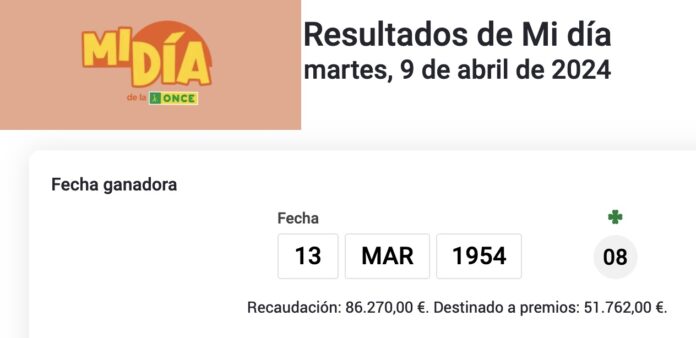 mi dia tui 9 abril24