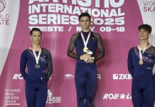 Oro para Joel Ribeiro del CPA Gondomar en la Copa del Mundo de Patinaje Artístico