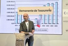 O Porriño cierra 2025 con el mayor superávit de su historia: 7,46M€