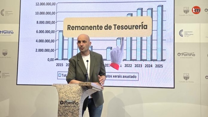 alejandro lorenzo