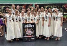Una compañía de A Guarda triunfa en Reino Unido al conquistar el prestigioso concurso de danza CYD