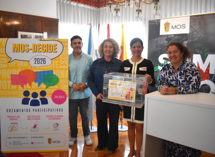 Presupuestos Participativos-Mos